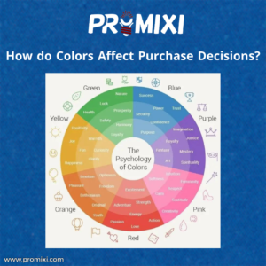 How do Colors Affect Purchase Decisions?