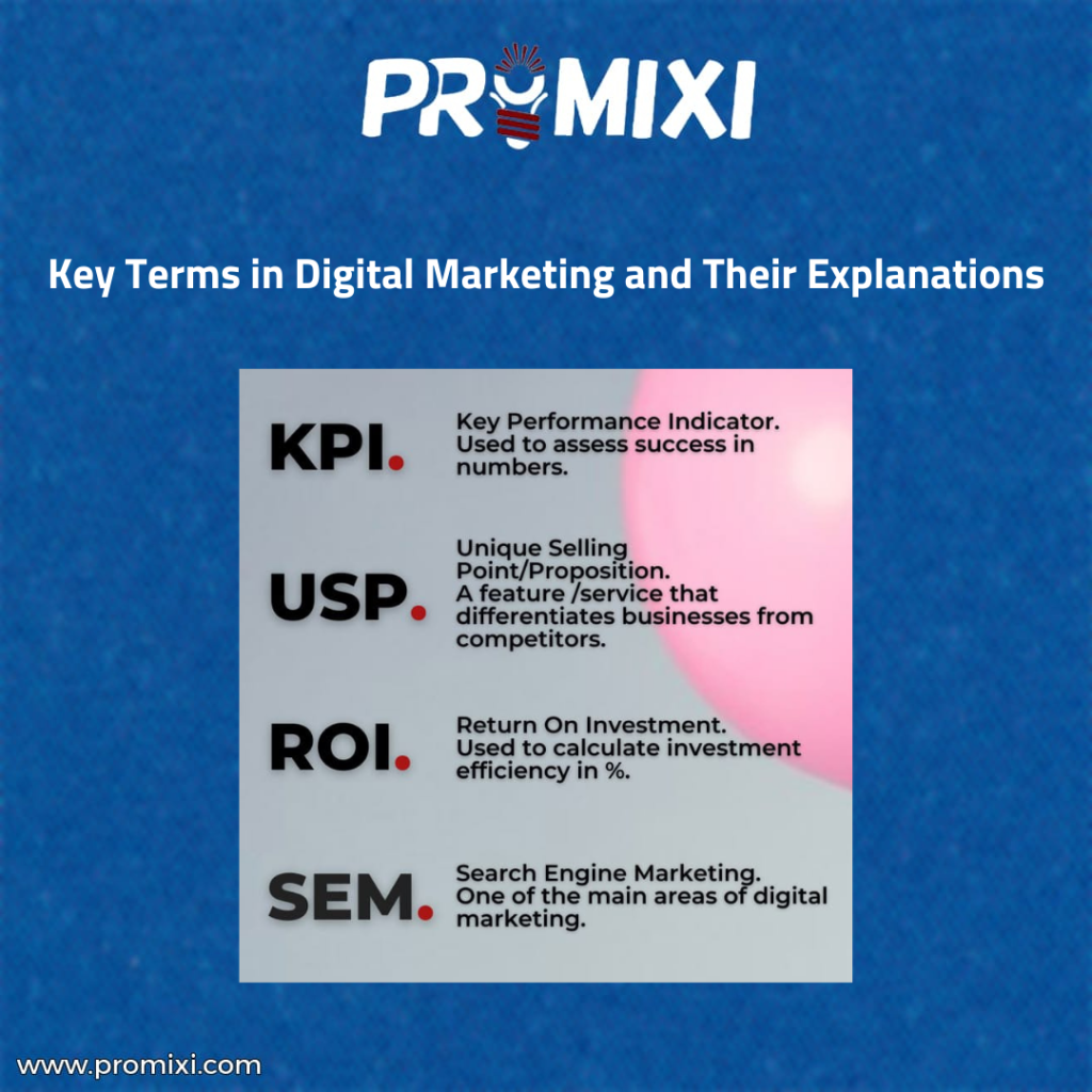 Key Terms in Digital Marketing and Their Explanations